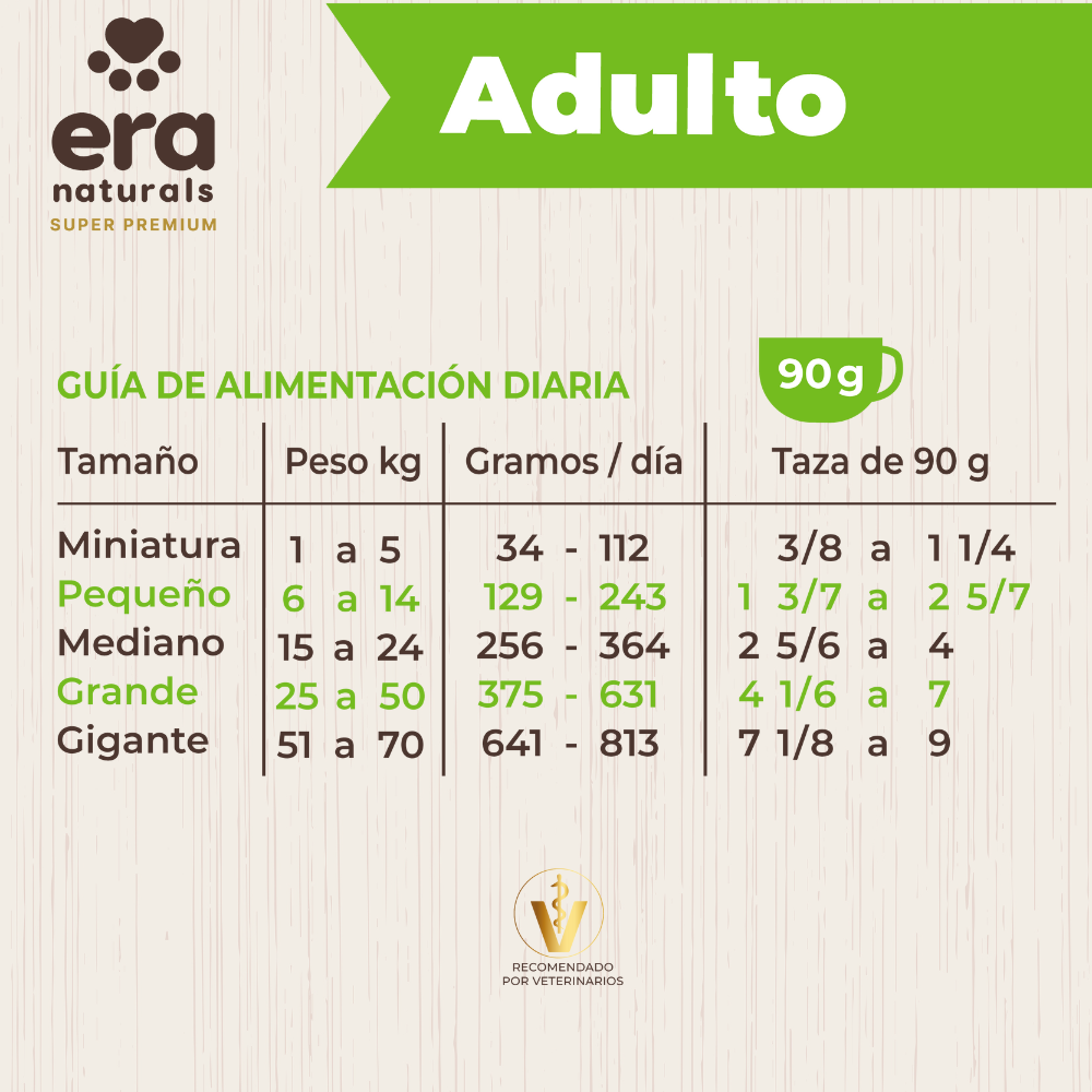 Era Naturals Adulto Raza Mediana y Grande Alimento Super Premium Era Naturals Adulto Raza Mediana y Grande Alimento Super Premium